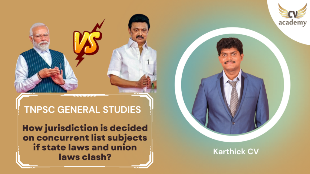 How jurisdiction is decided on concurrent list subjects if state laws and union laws clash?